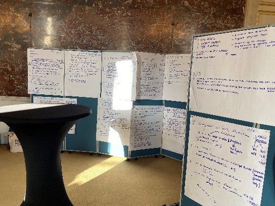 Output of the FRDN Networkday 2022