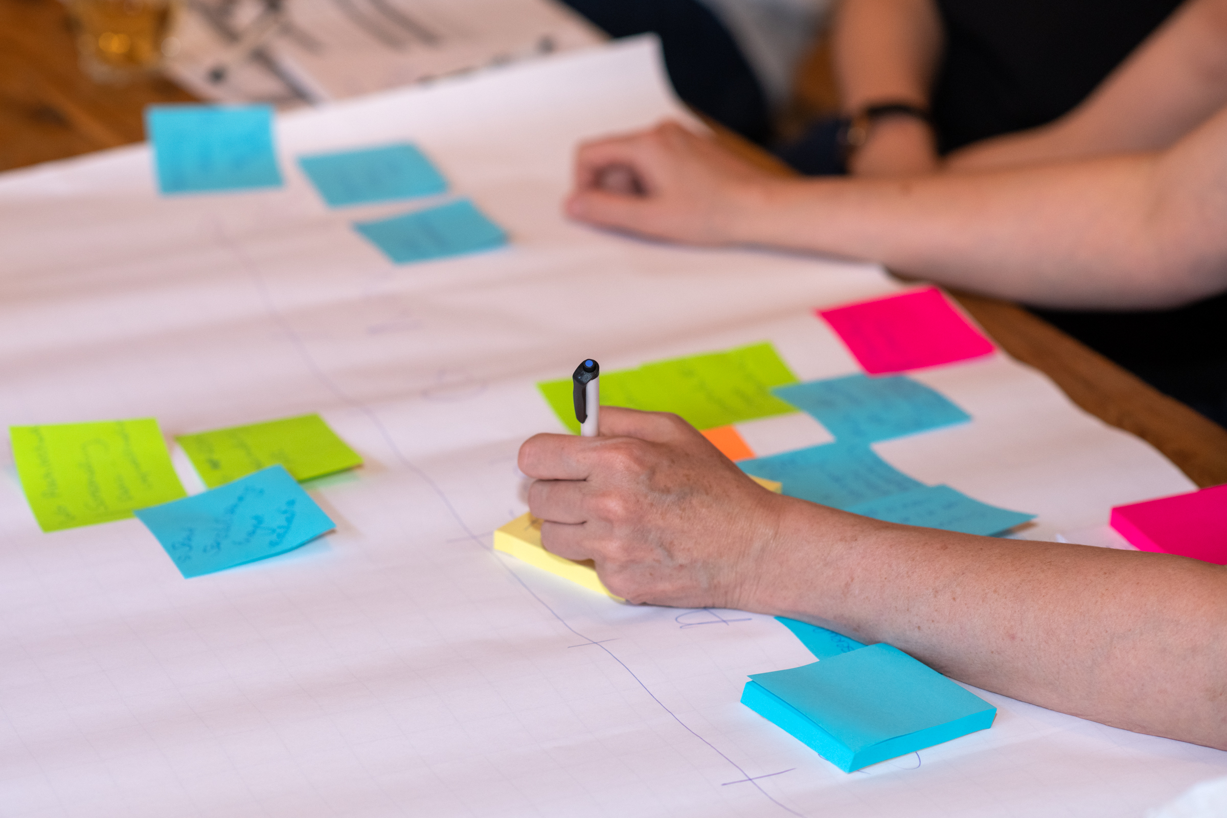 Coordination Hub making a timeline